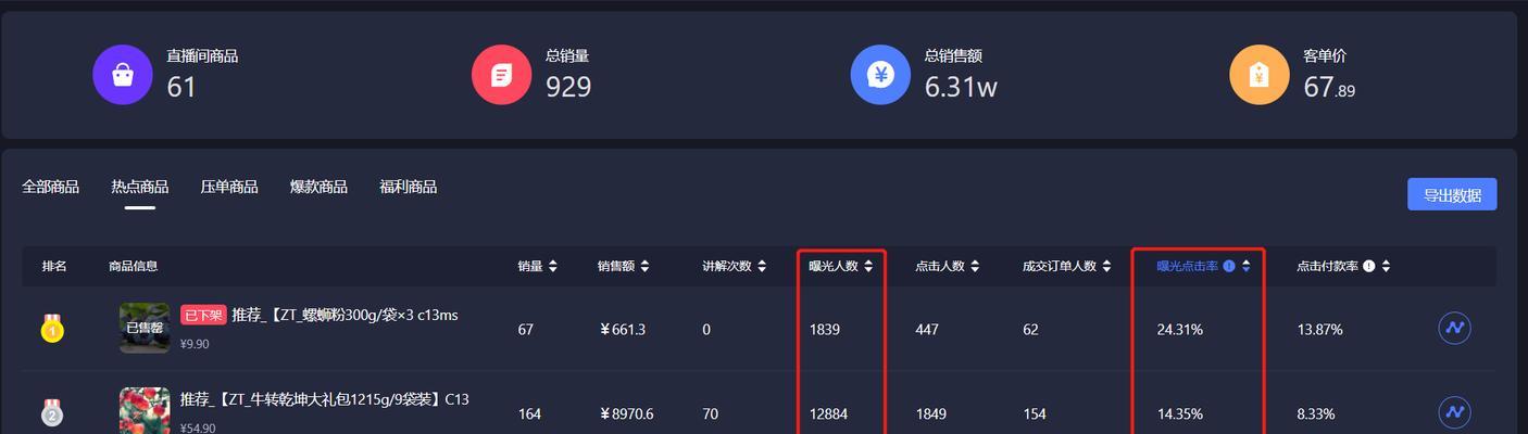 揭秘抖音直播间福利真相（抖音福利到底是真的吗）