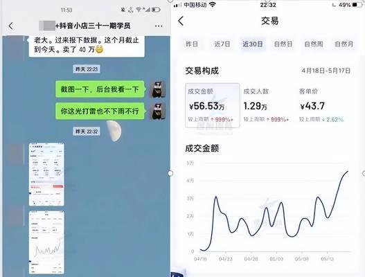 2024年抖音小店保证金最新标准（抖音小店保证金的变化和影响）