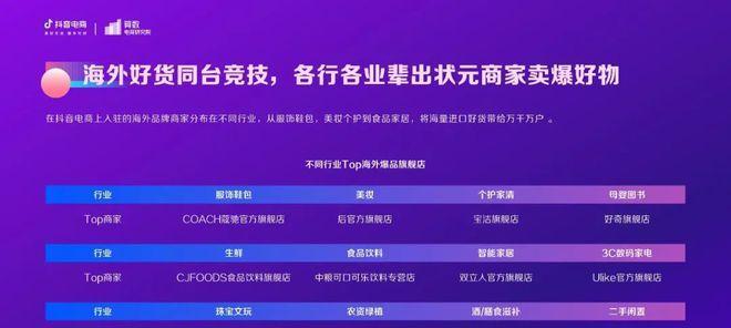 解析抖音电商排行榜管理规则（了解抖音电商排行榜如何管理）