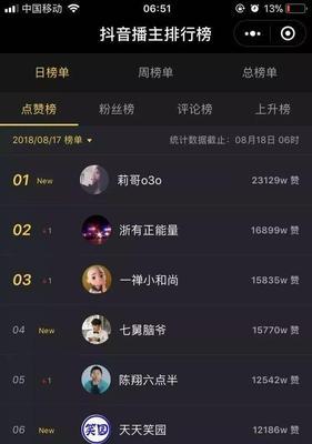 抖音视频审核时间详解（了解抖音视频审核流程及耗时）