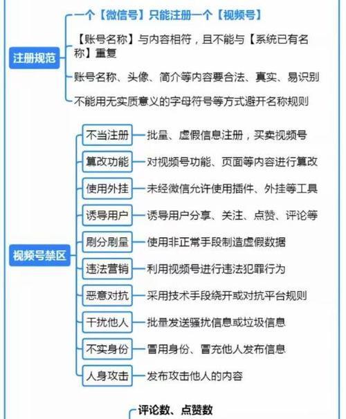 微信视频号直播教程技巧大全（掌握微信视频号直播）