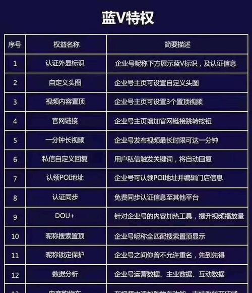 抖音上的借款平台，靠谱吗（探究抖音上的借款平台的真相）