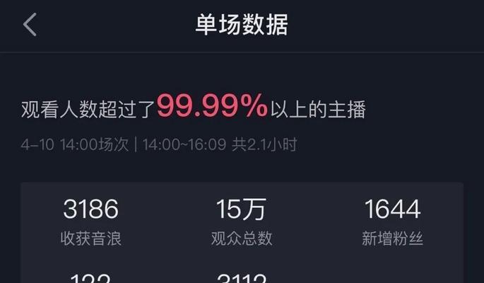 抖音商城官方直播间是否正品（揭开抖音商城官方直播间的真相）