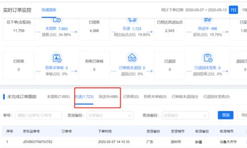 抖音商家退错款怎么办（抖音商家退货遇到的问题及解决方案）