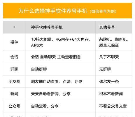 抖音账号如何有效养号（15个步骤教你成为抖音红人）