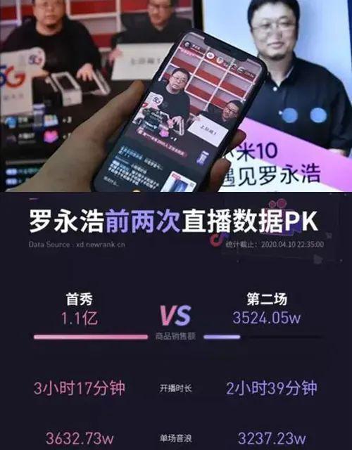刚开直播怎么吸引人气？直播初期人气提升的策略有哪些？