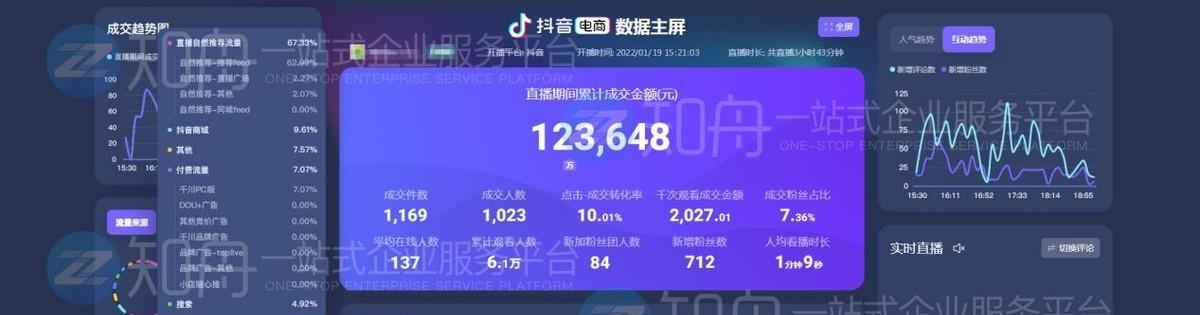 抖音小店低价劣质鞋服专项治理公告？如何保障消费者权益？
