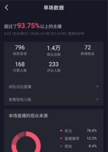 短视频三个阶段选题范围有哪些？如何根据阶段选择合适内容？