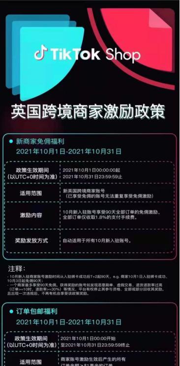 TikTok跨境电商入驻流程是怎样的？需要满足哪些条件？