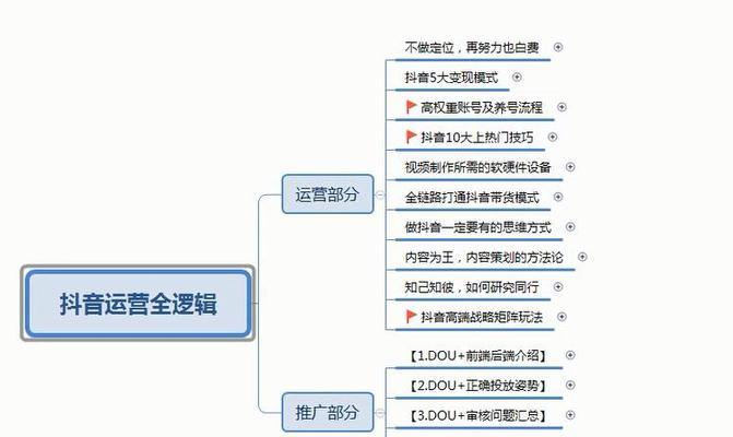 抖音运营技巧及实操有哪些？12条抖音运营干货内容如何应用？