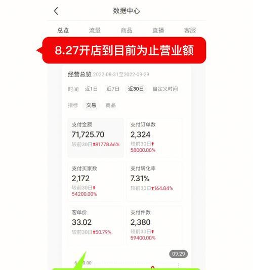 小红书开店流程是怎样的？开店费用需要多少？