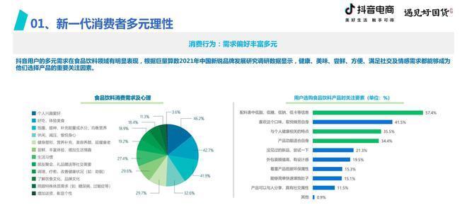 抖音的营业执照需要交税吗？如何正确申报税务？
