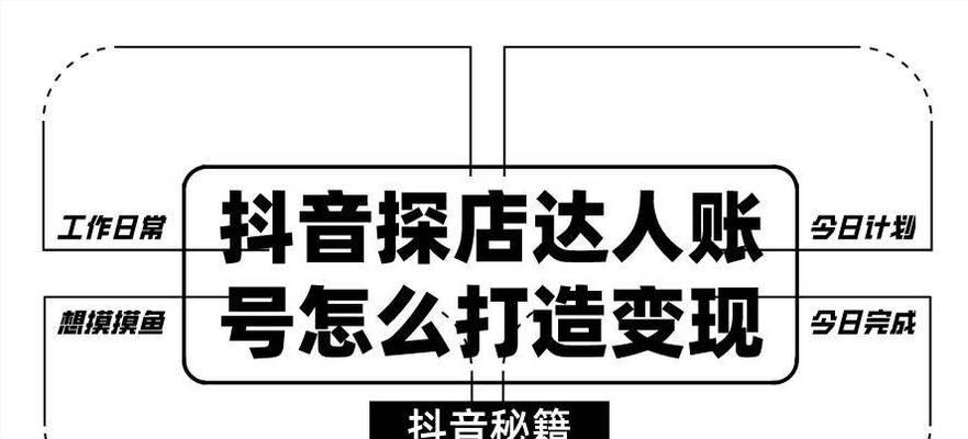50万粉丝的网红一条广告费是多少？如何定价？