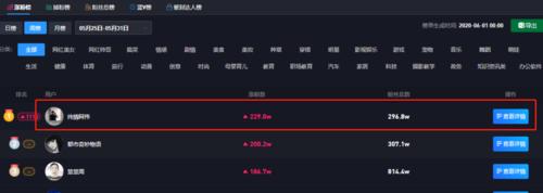 抖音投放dou加能涨多少粉丝？如何有效利用dou加功能？
