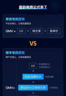 快手直播权限怎么申请？需要满足哪些条件？