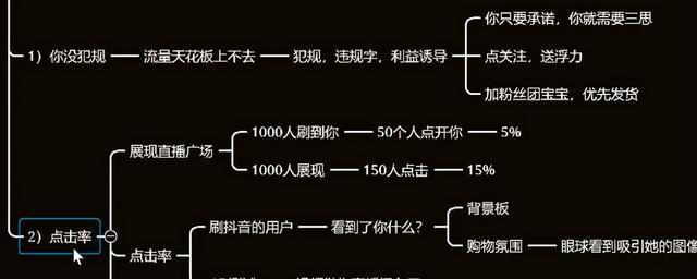 抖音发布作品真的能赚钱吗？收益情况如何？