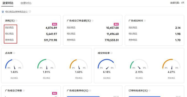 抖音巨量千川注册步骤有哪些？如何快速完成注册流程？