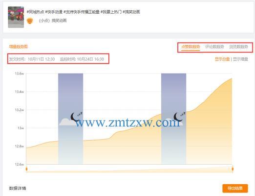 快手购买的推广如何退款？遇到问题怎么办？