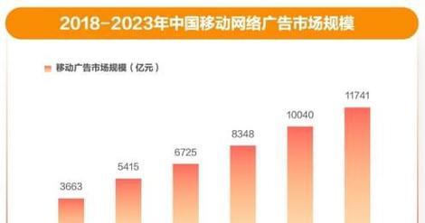 快手捆绑销售专项治理是什么？如何影响用户？