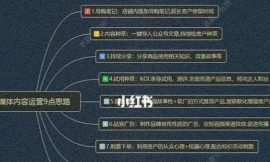 自媒体文章发布平台有哪些？如何选择适合自己的平台？