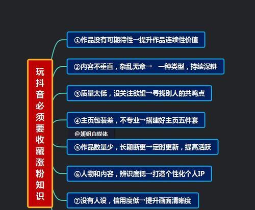 抖音怎么快速涨粉至1000？有哪些有效策略和技巧？