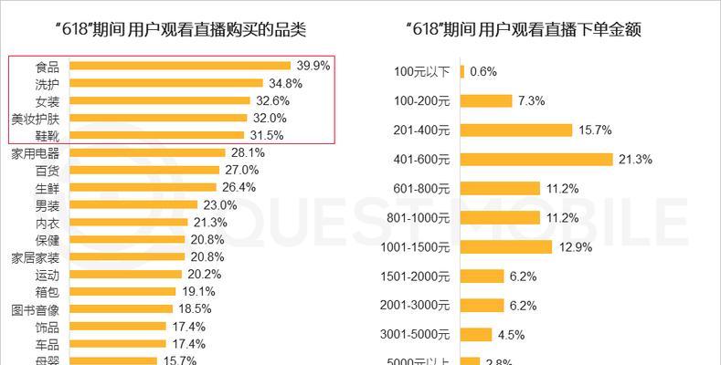抖音商城百亿补贴手机能买吗？购买流程和注意事项是什么？