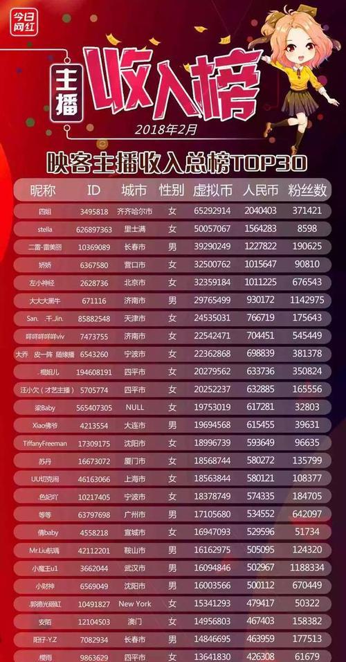 抖音直播卖货的品牌是真的吗？如何辨别真伪？