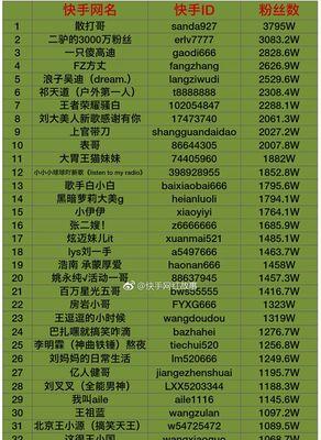 快手直播中说脏话会被封号吗？违规处理规则是什么？