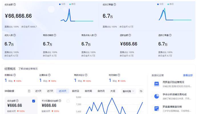 抖音商城百亿补贴在哪里？如何参与活动获得优惠？