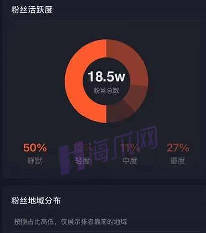 新抖音号如何开通星图？星图开通条件是什么？