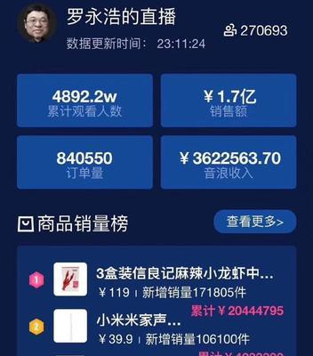 快手小店99元商品利润是多少？如何提高收益？