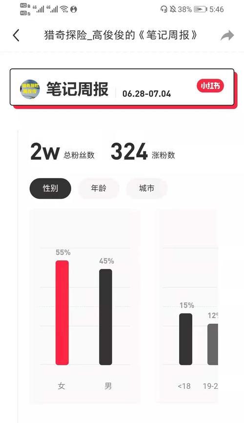 快手播放量多少算正常？如何提高视频播放量？