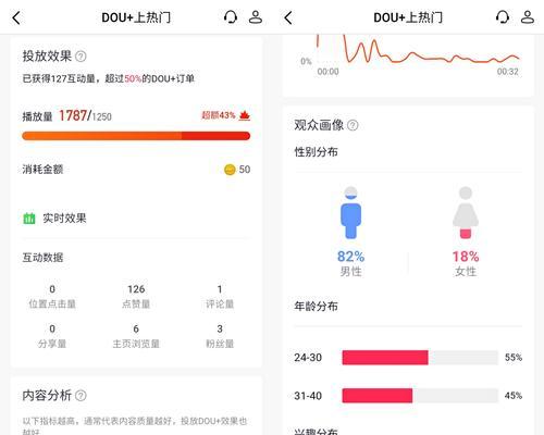 抖音粉丝如何迅速突破1000粉丝？掌握这些策略了吗？
