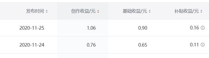 快手订单确认收货的步骤是什么？遇到问题如何解决？