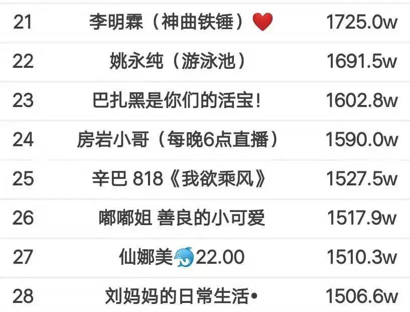 快手花钱上热门真的靠谱吗？效果和风险如何？