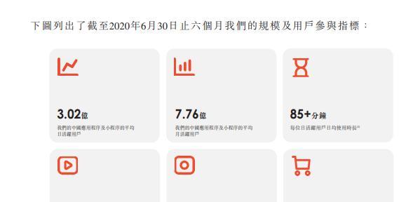 快手电商文玩行业相关类目怎么入驻？入驻流程和常见问题解答？