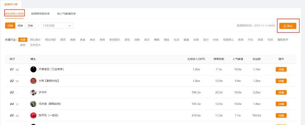 快手直播PK挂断方法是什么？遇到问题如何解决？