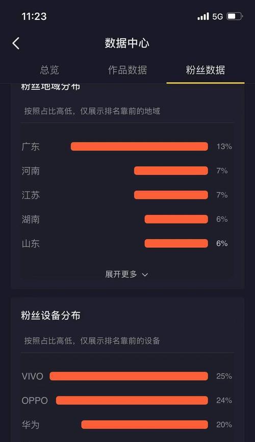 抖音粉丝数如何快速达到1000？有效策略有哪些？
