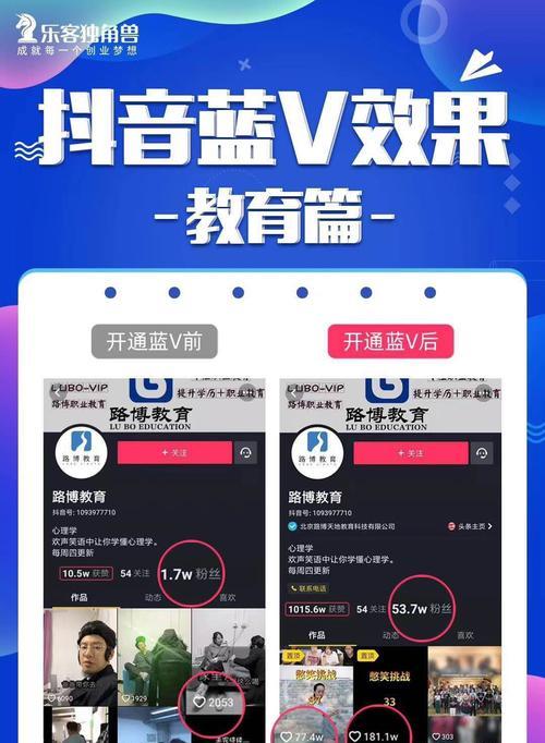 抖音商品橱窗怎么开通？小黄车功能如何启用？
