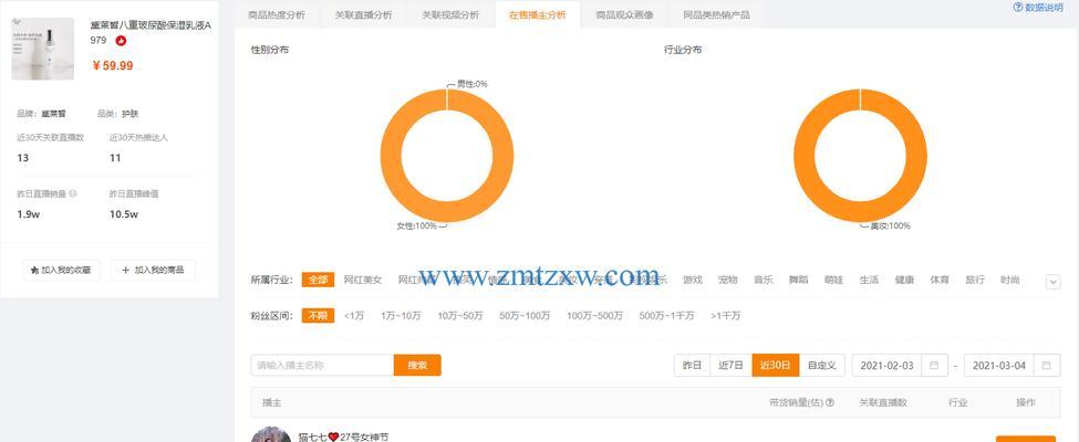 快手平台限制商品出售的处罚规则是什么？违反后会有什么后果？