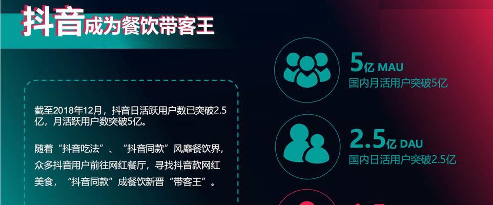 抖音电商营销玩法的专项治理公告是什么？如何应对新规则？