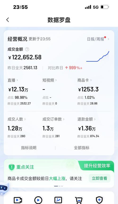 抖音飞鸽客服排名功能怎么用？使用方法和常见问题解答？