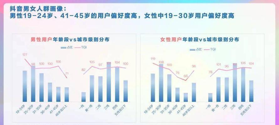 抖音搜索用户搜不到是什么原因？如何解决？