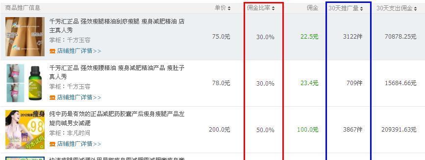 抖音滋补品报白需要多少钱？报白流程和费用解析？
