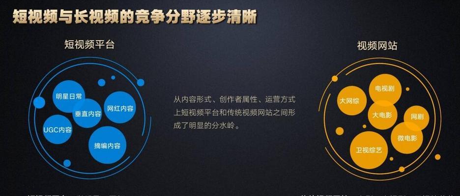 新抖音号需要养多久才能发布视频？常见问题解答