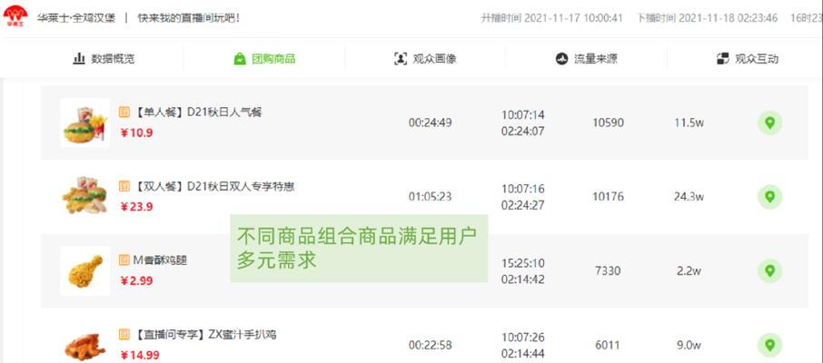 抖音生活服务创作者内容力等级规则是什么？如何提升内容力等级？