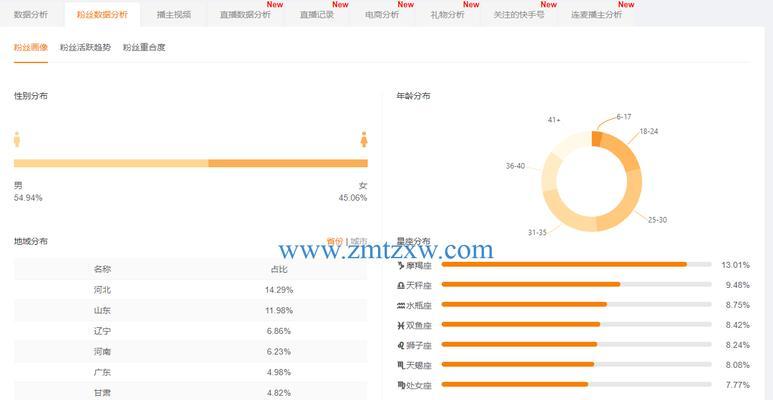 快手新号如何快速成长？常见问题有哪些解决方法？