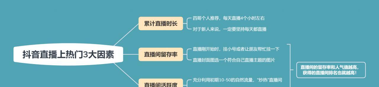 抖音粉丝不到1000能开橱窗吗？需要满足哪些条件？