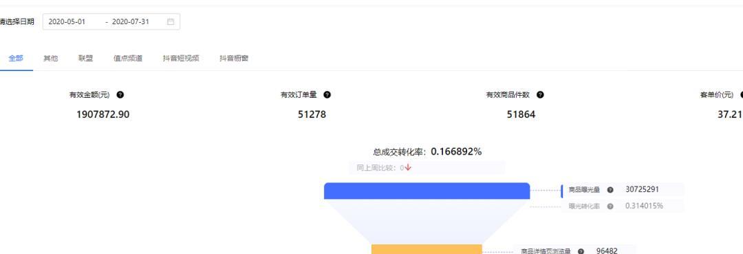 开抖音小店需要满足哪些条件？如何快速通过审核？