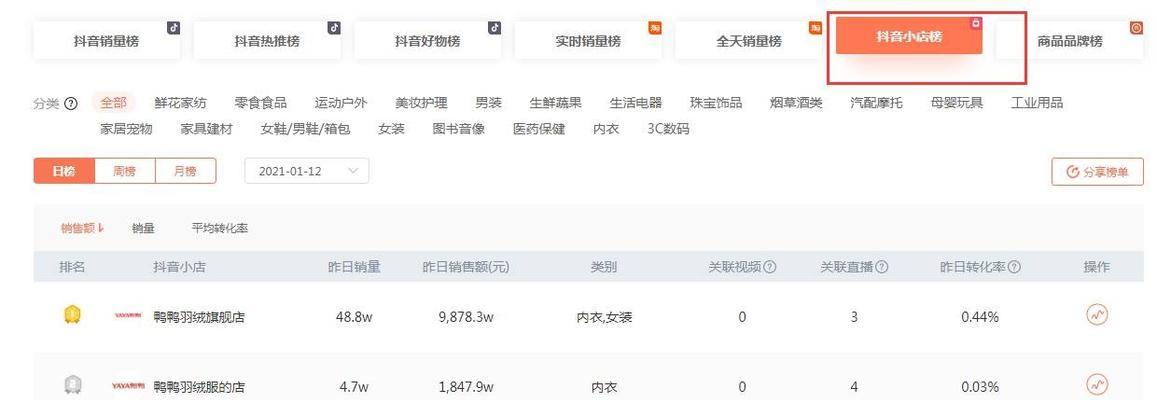 开抖音小店需要什么要求？如何满足这些条件？